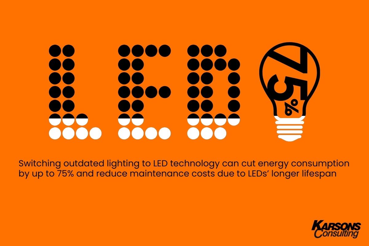 Infographic illustrating that by switching outdated lighting to LED technology businesses can cut energy consumption by up to 75% and reduce maintenance costs due to LEDs’ longer lifespan.