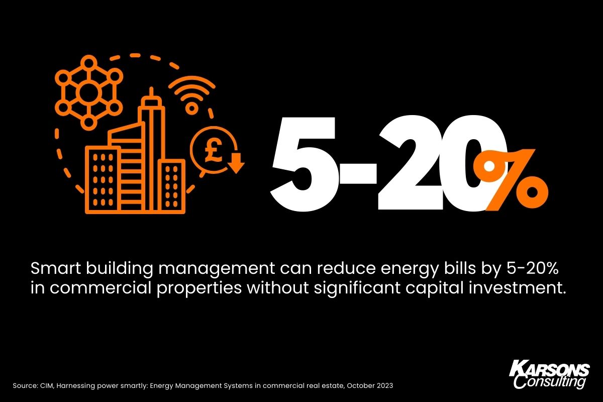 Smart building energy savings: A graphic of a building with connected orange elements representing smart technology (e.g., wireless symbols and network nodes). The text 