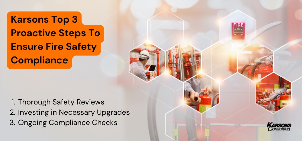 Infographic for proactive steps that property managers and building owners can take to ensure fire safety compliance. The top 3 steps are 1) Conduct thorough safety reviews; 2) Invest in necessary upgrades such as sprinkler systems, and fire alarms, and implement emergency plans; and 3) Engage in ongoing compliance checks. The image shows hexagonal highlighted shapes with images of fire safety, compliance audits, fire hydrant signs and fire extinguishers. 